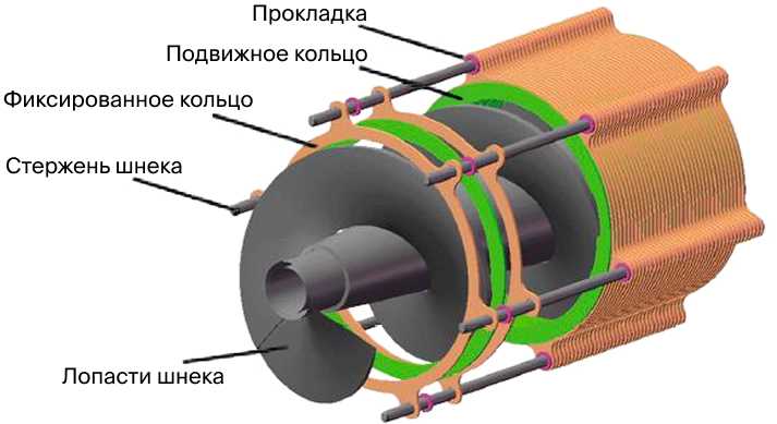 Схема оборудования TLDL-131